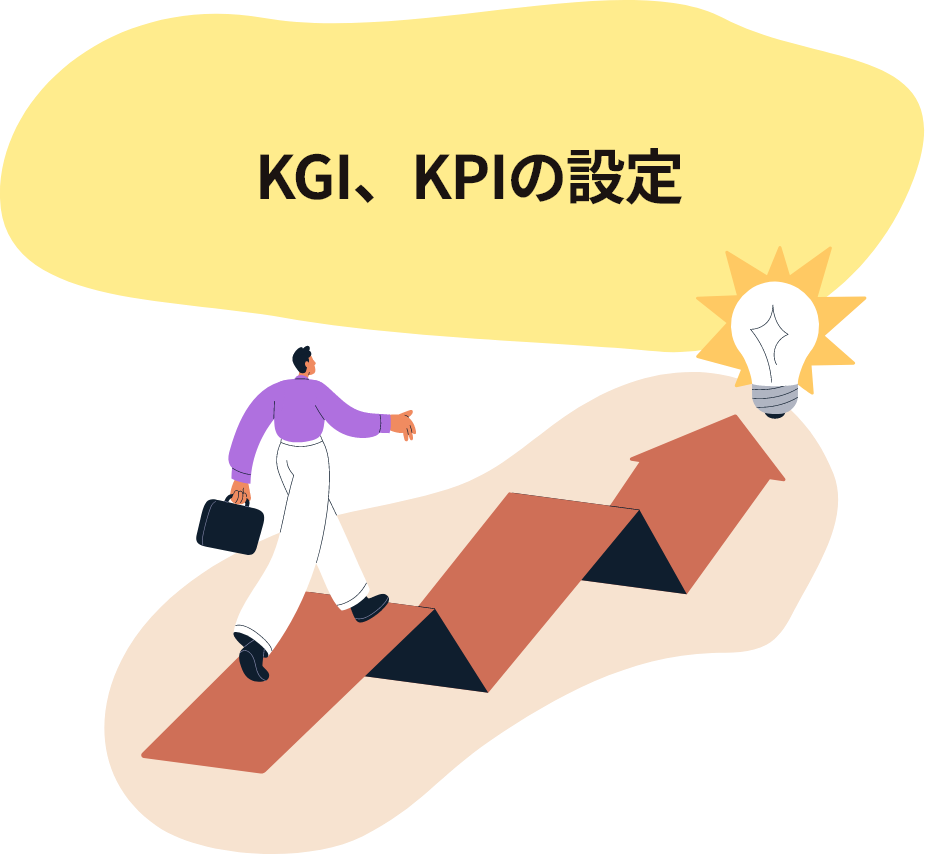 KGI、KPIの設定