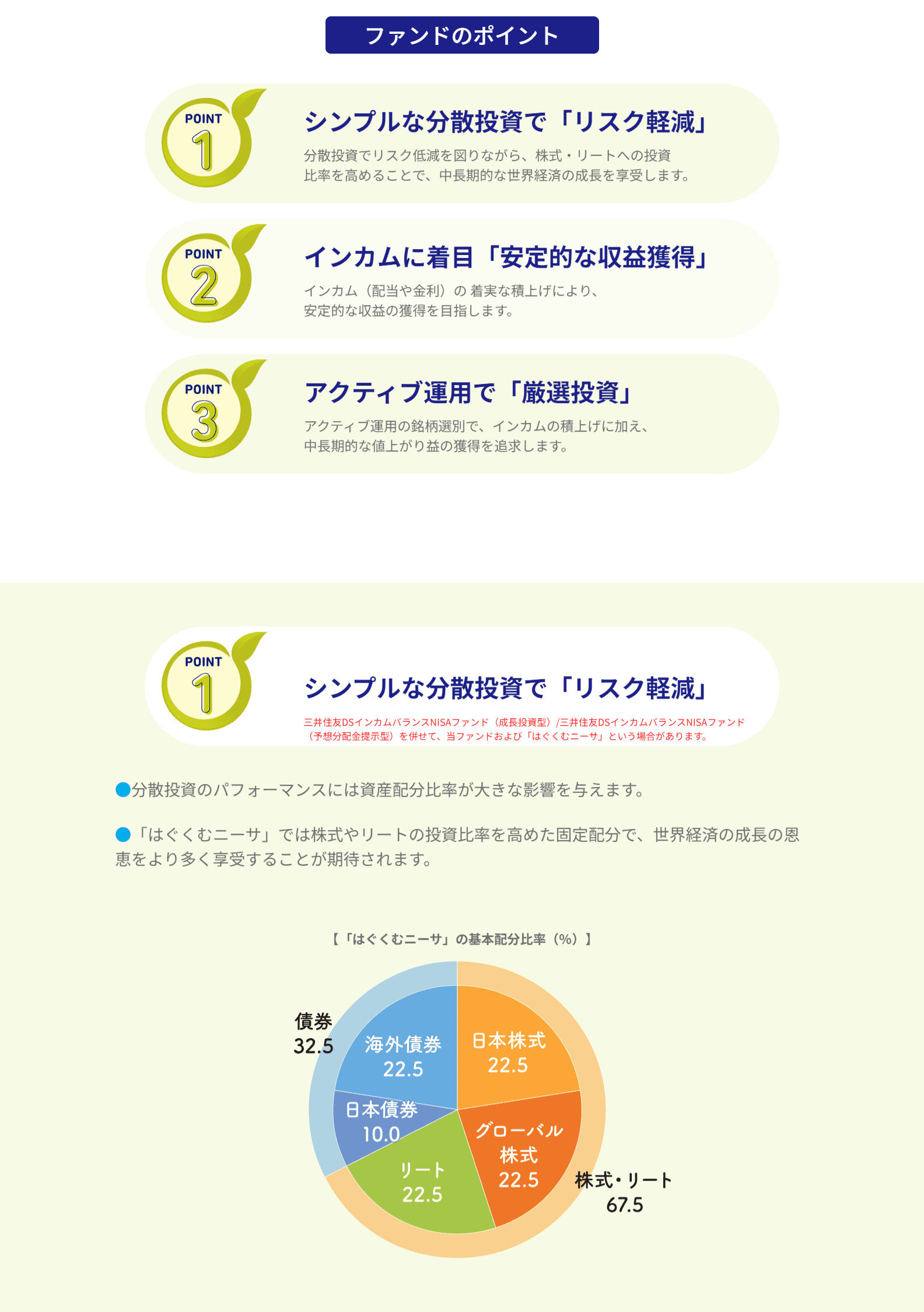 はぐくむニーサ全体構成