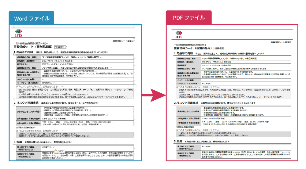 Wordファイルで内容を確認後にPDFに変換して完成
